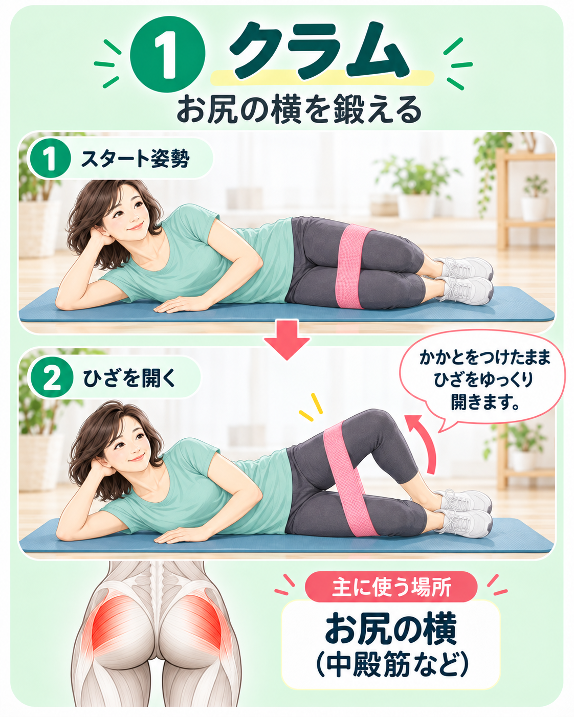 ヒップバンドを使ったクラムシェルのやり方
