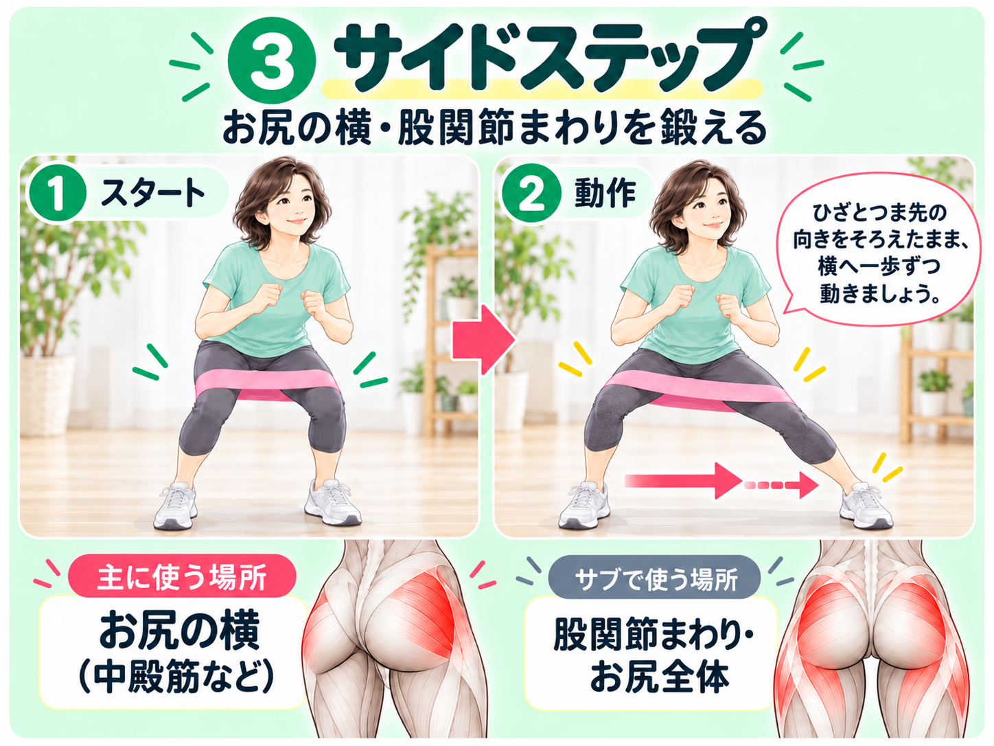 ヒップバンドを使ったサイドステップのやり方