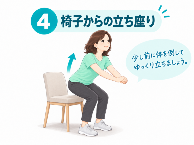 椅子からの立ち座りのやり方イラスト