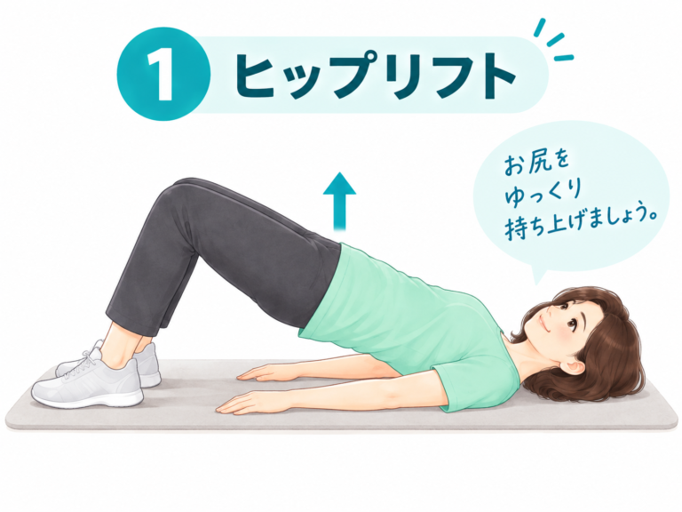 ヒップリフトのやり方イラスト