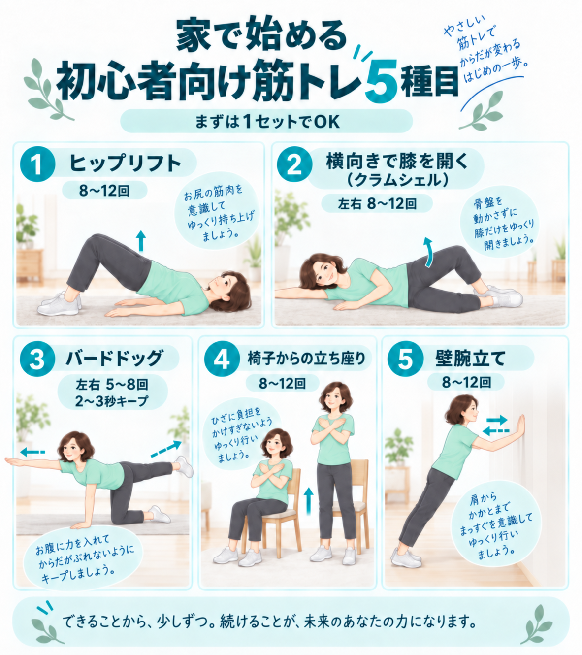家で始める初心者向け筋トレ5種目のまとめイラスト