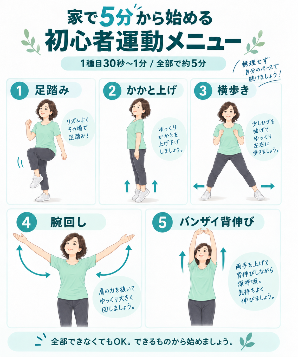 家で5分から始める初心者運動メニューの5種目一覧