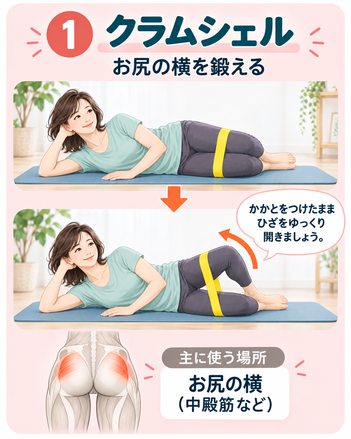 セラバンドを使ったクラムシェルのやり方