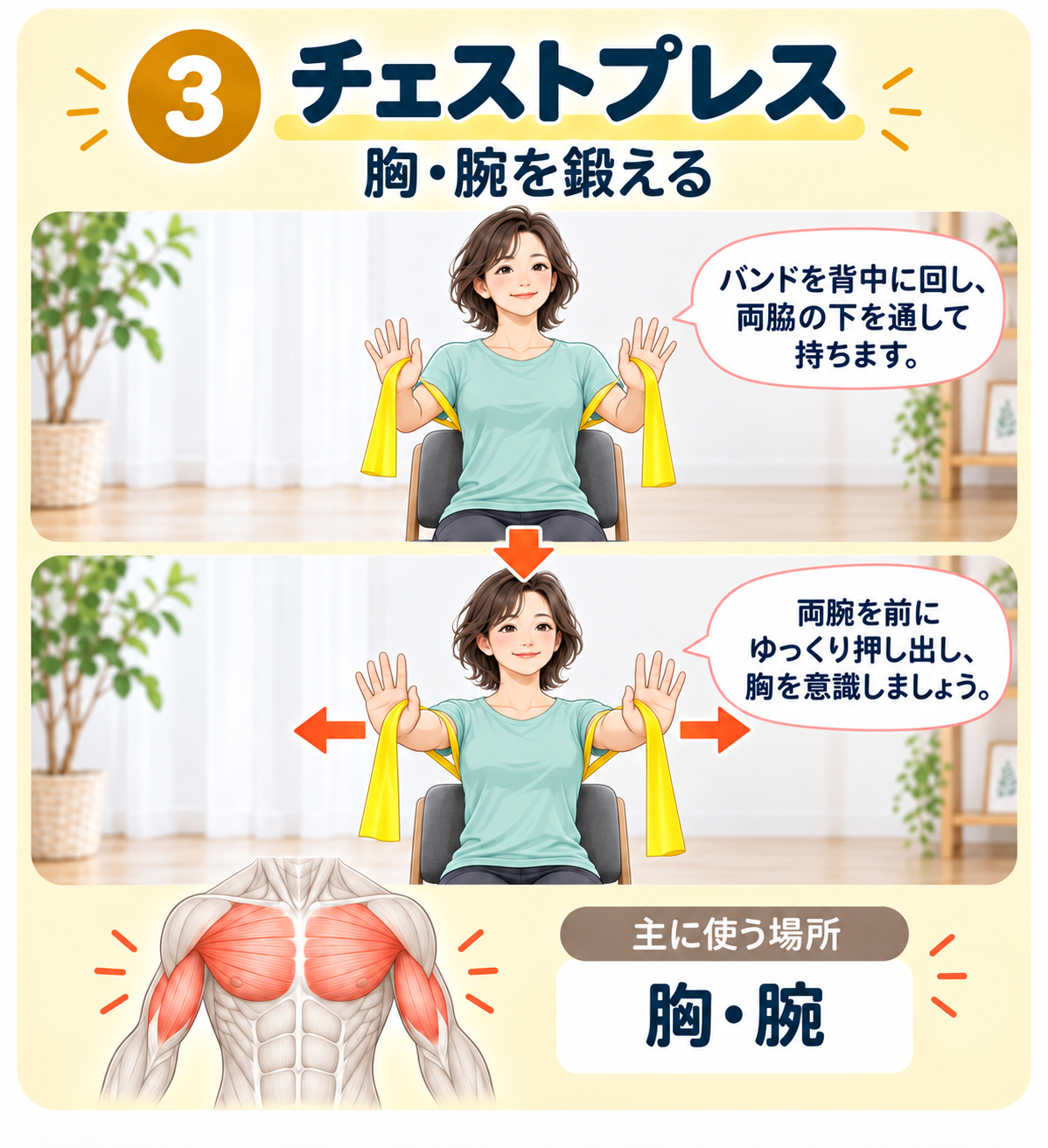 セラバンドを使ったチェストプレスのやり方